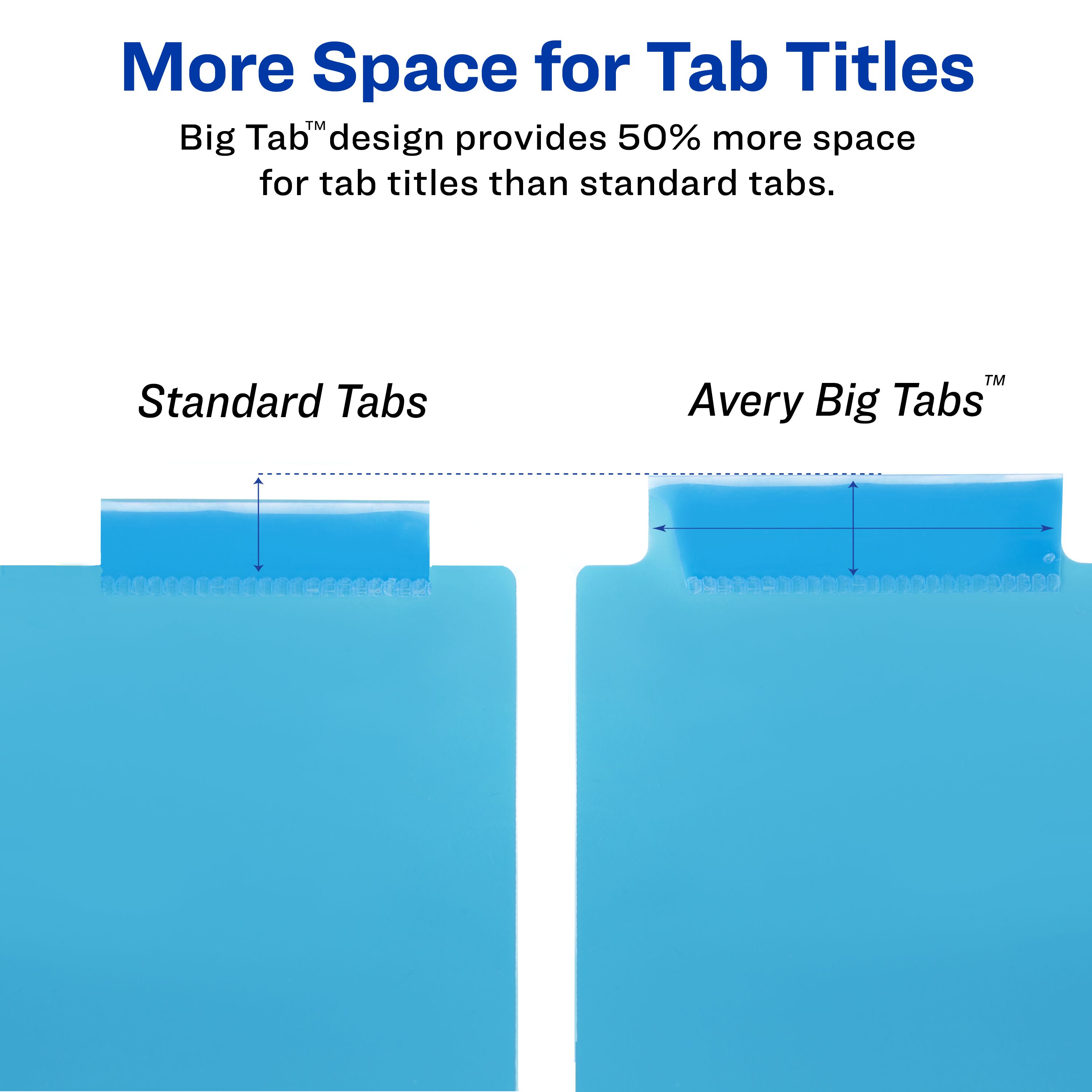 AveryÂ® Big Tabâ„¢ Insertable 2 Pocket Dividers, 5-Tab Set, Two